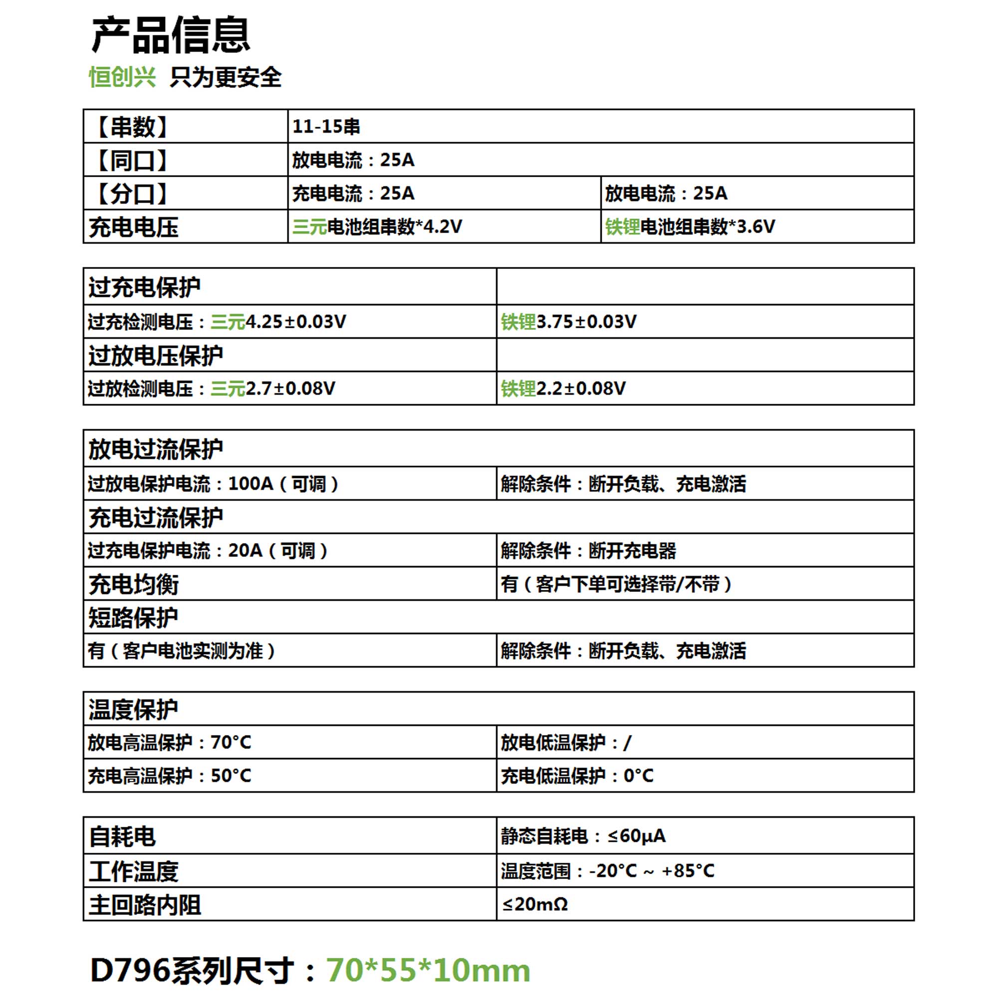 11-15串25A D796鋰電池保護板(圖2) 11-15串25A D796儲能鋰電池保護板